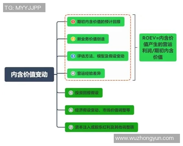 足球星卡的市场价值如何评估以及影响价格的因素分析